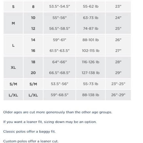 NWT Boys Dark Chambray (blue) Ralph Lauren Button Down - Picture 5 of 5